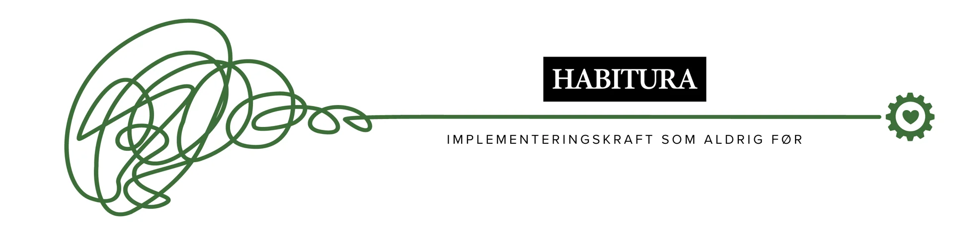 Habitura implementering i kommuner og vores logo